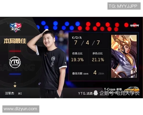 JDG战队灵活性引发热议王者荣耀电竞圈的争论与思考 JDG战队灵活性引发热议王者荣耀电竞圈的争论与思考