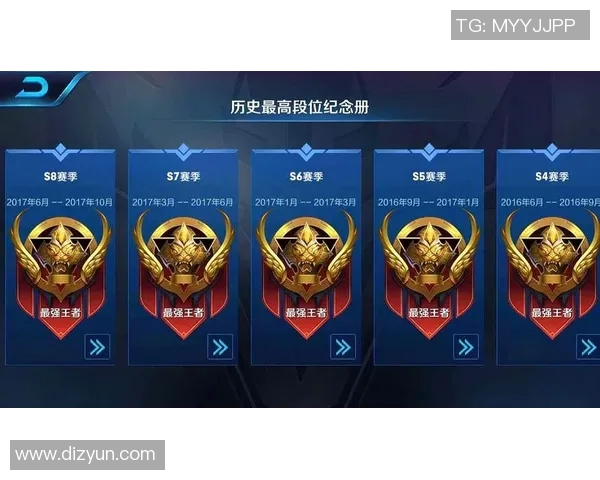 张静深度解析王者荣耀S15赛季策略与技巧独家分享