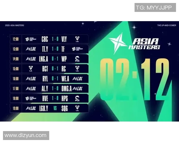 大师赛分析WE战队技术表现及其对比赛结果的影响