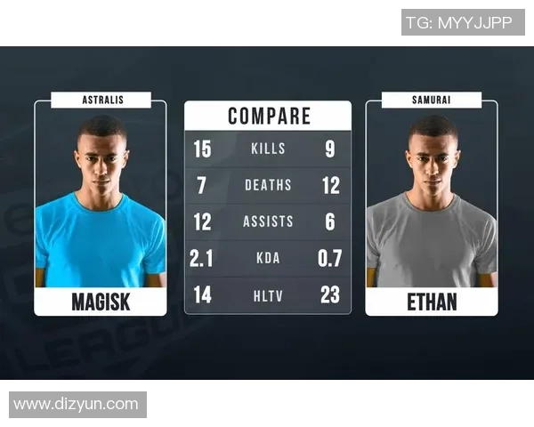 王者荣耀S15赛季RNG战队突破历程与精彩电竞比分全记录