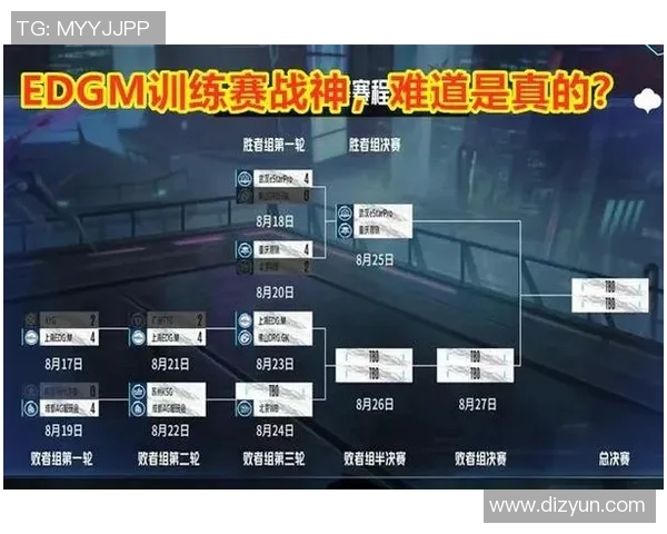 电竞比分揭秘BLG战队王者荣耀比赛经验与策略分析