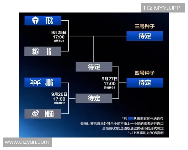 赵磊专访揭秘DOTA2成功秘诀与S15赛季LOL发展趋势分析