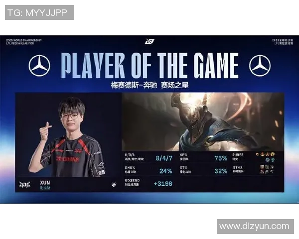 S15LOL比赛中JDG战队中路突破战术深度解析与应用探讨