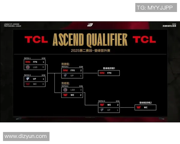电竞实时数据Major赛积分榜WE战队以59分稳居第一名实时数据