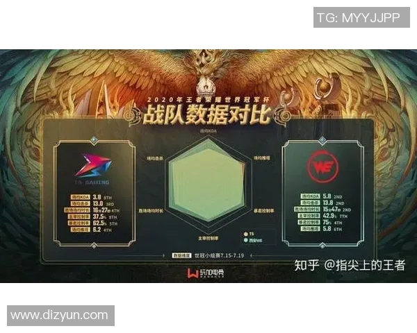 esports数据王者荣耀评论分析WE战队包夹策略的成功与不足之处探讨
